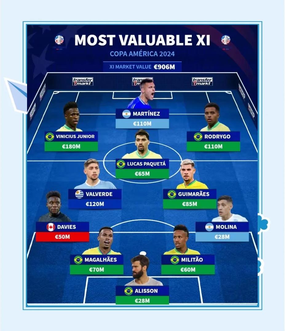 包含美洲球队以稳定发挥晋级八强赛的词条 包含美洲球队以稳定发挥晋级八强赛的词条