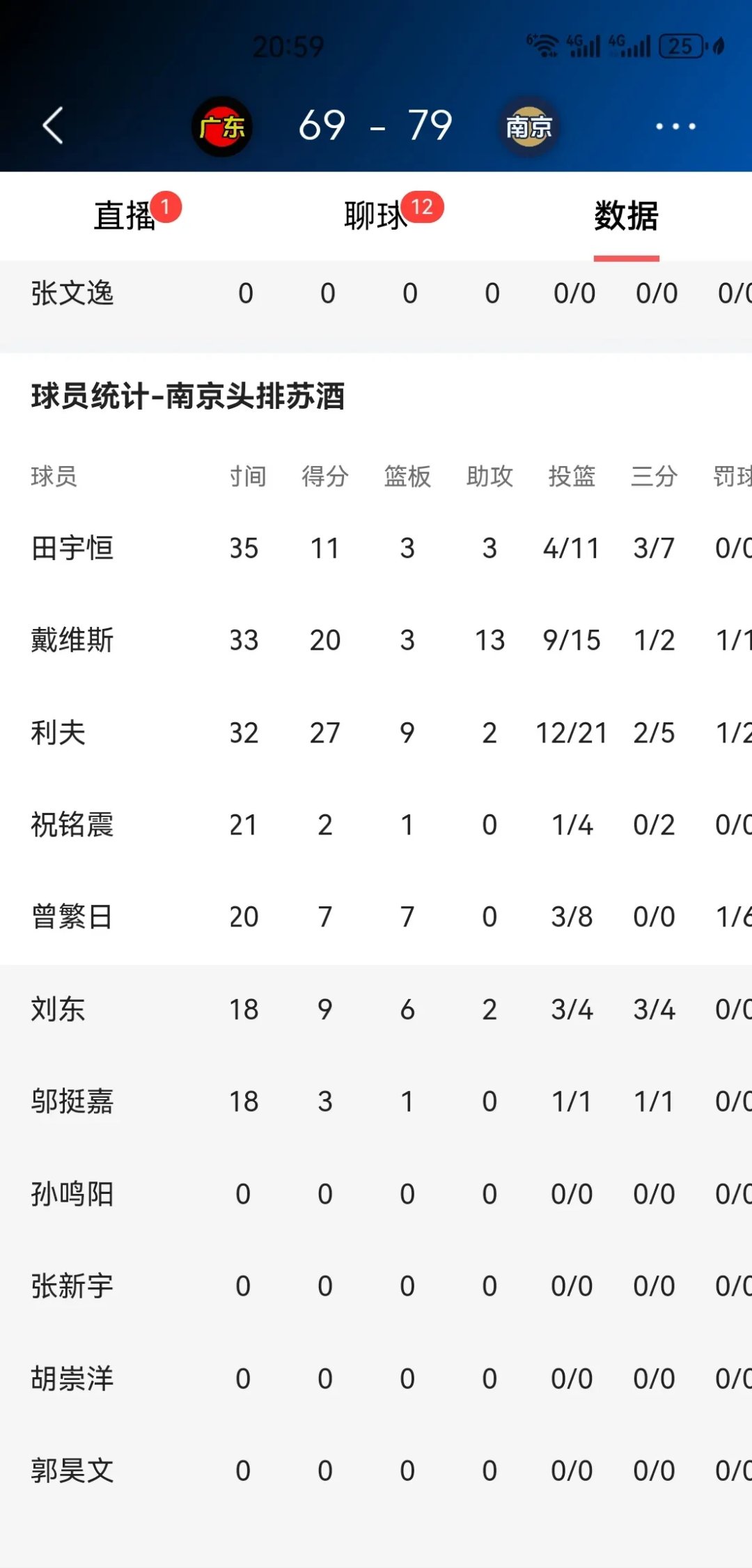 破门得分！锋线射手连场斩获进球，士气高昂的简单介绍