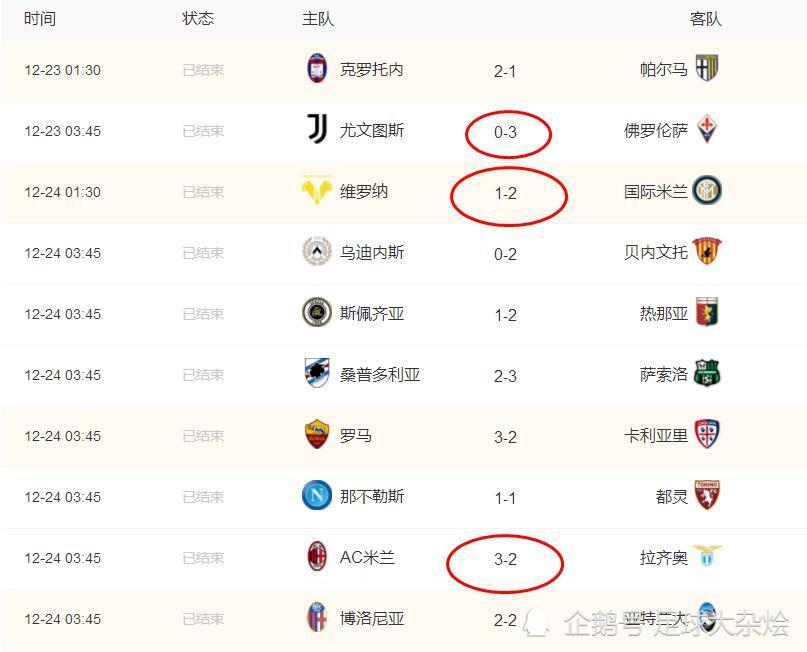 帕尔马实现关键胜利,积分榜持续攀升的简单介绍 帕尔马实现关键胜利,积分榜持续攀升的简单介绍