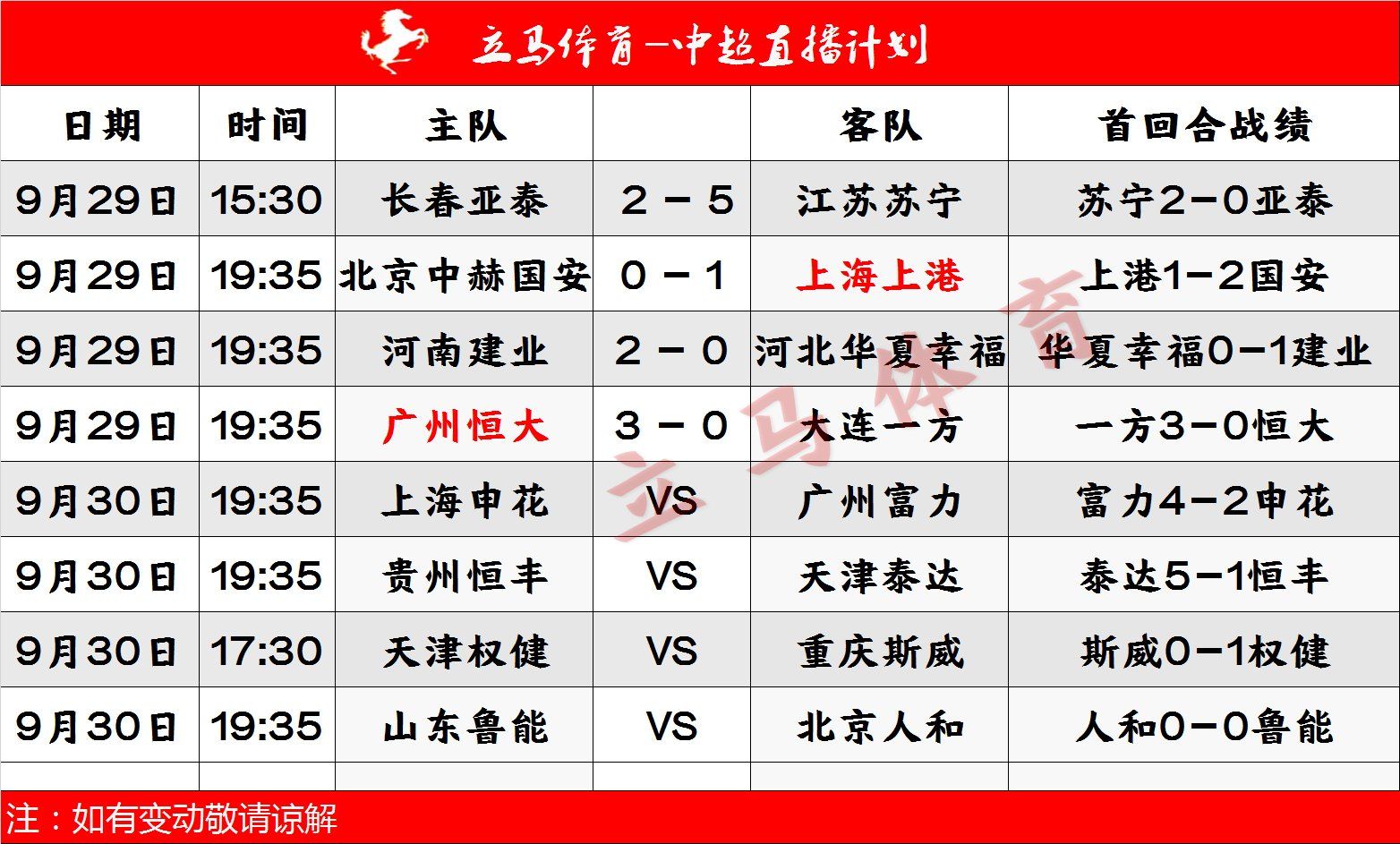 B体育体育亚洲官网-国安主场战平华夏，积分榜位置未有太大变化的简单介绍
