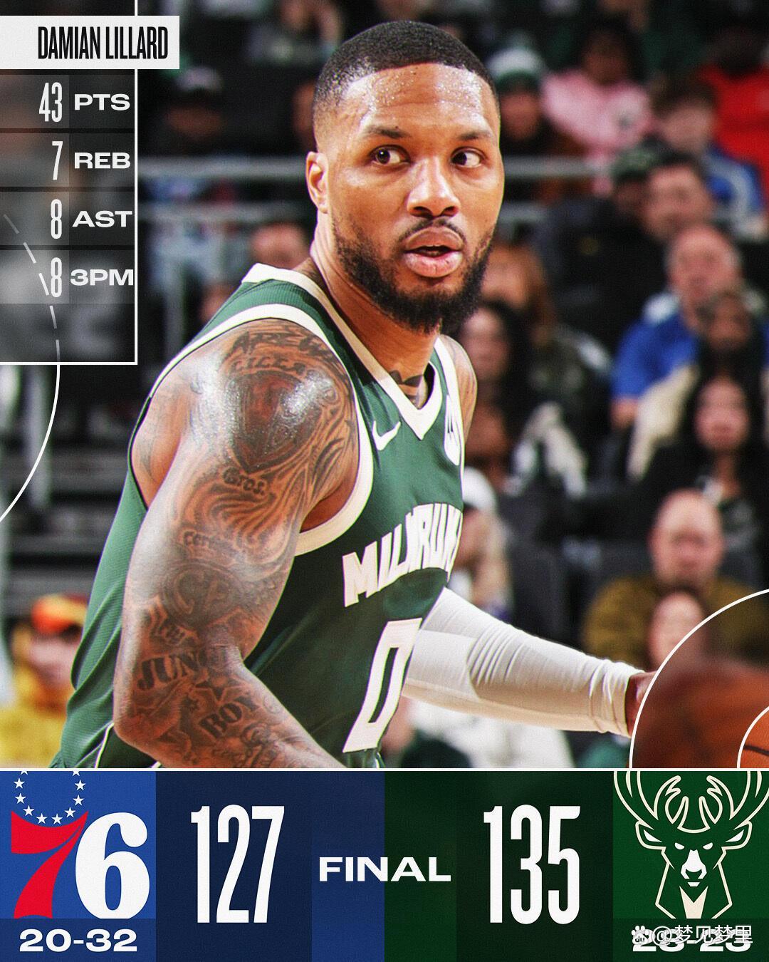 B体育体育竞技-猛龙对阵利拉德還是下一轮比赛取分竞争的简单介绍