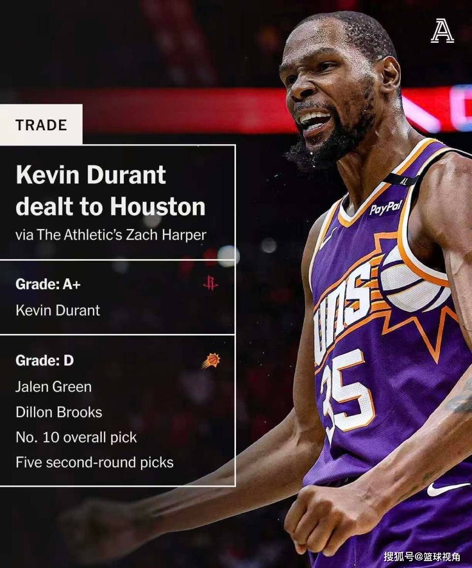 杜兰特领衔力推球员权益遭联盟反对引发争议