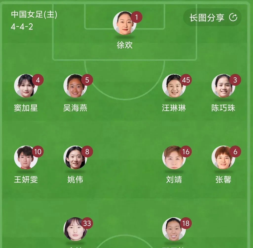 新教练率领队伍晋级女足比赛八强